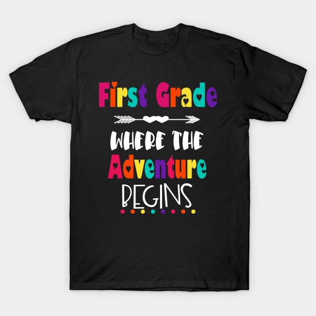 1st Grade Where The Adventure Begins Teacher Student School T-Shirt by Kimmicsts